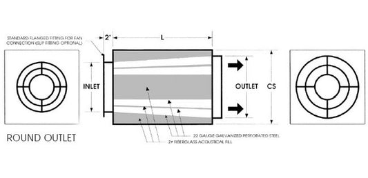 47 Inch (in) Casing Side Advanced Acoustical Cone for Greenheck Vane Axial Fans - Image 1