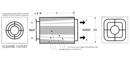 69 Inch (in) Casing Advanced Acoustical Cone for Greenheck Vane Axial Fan - Image 1
