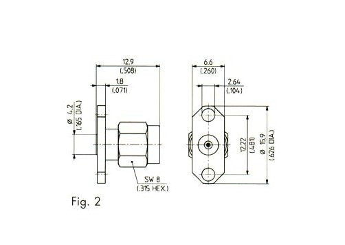 SK 2.9mm Precision Subminiature Panel Launchers (Female) - Image 2