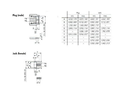SK 2.9MM Precision Edge Mount PCB Connectors - Image 3