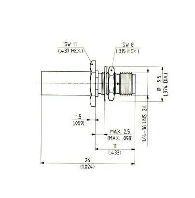 SMA Straight Bulkhead Cable Plugs (Female) - Image 2