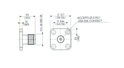 HUBER+SUHNER SMA Launchers with Interchangeable Transition Pins - Image 3