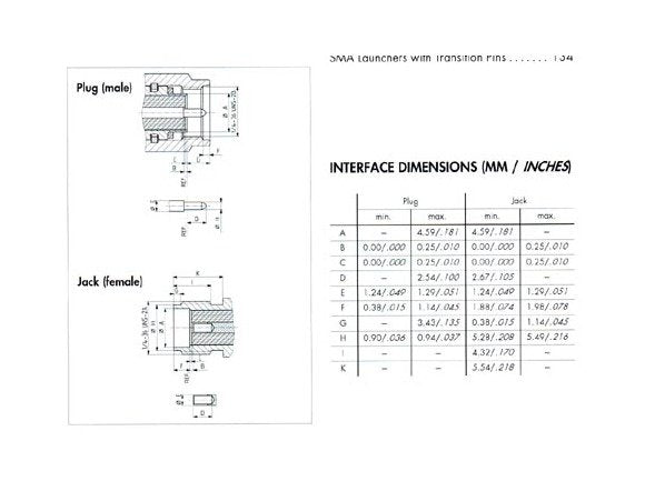 SMA Receptacles with Solder End, Female Jack Connector - Image 3