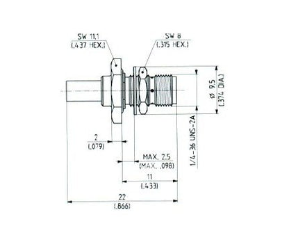HUBER+SUHNER SMA RG316 Straight Bulkhead Cable Plugs (Female) - Image 2
