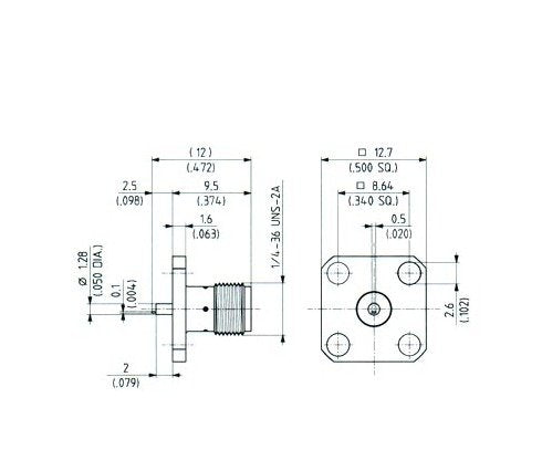 SMA Female Microstrip Panel Launchers - Image 2