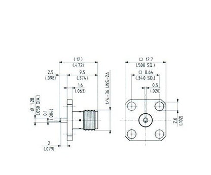 SMA Female Microstrip Panel Launchers - Image 2