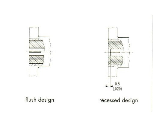 SMA Transition Pin Panel Jack Launchers - Image 2