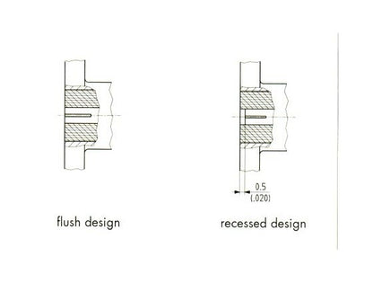 SMA Transition Pin Panel Jack Launchers - Image 2