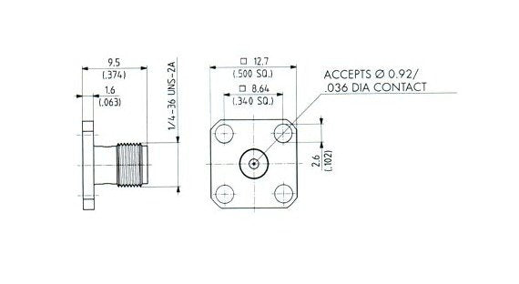 SMA Transition Pin Panel Jack Launchers - Image 3