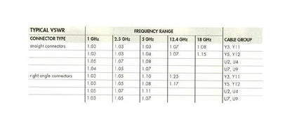 Gold-Plated SMA Female Jack Receptacles with Solder End - Image 4