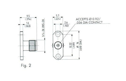 HUBER+SUHNER Panel Jack SMA Launchers with Interchangeable Transition Pins - Image 3