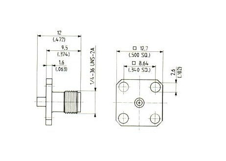 HUBER+SUHNER SMA Straight Panel Cable Plugs (Female) - Image 2