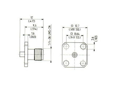 HUBER+SUHNER SMA Straight Panel Cable Plugs (Female) - Image 2