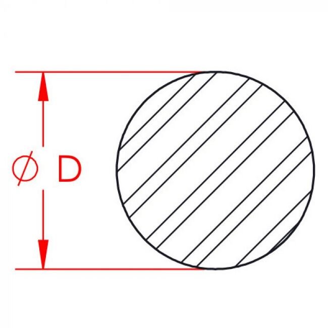 0.080 Inch (in) Nominal Cable Diameter Solid Core Wire - Image 2