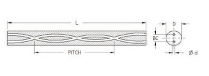 20.30mm Diameter UM10 Grade Two Hole Carbide Rod - Image 2