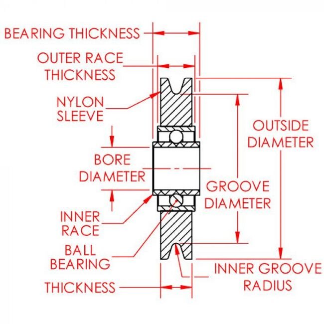 SP Series 0.188 Inch (in) Bore Diameter Standard Precision Double Shielded Ball Bearing Nylon Pulley - Image 2