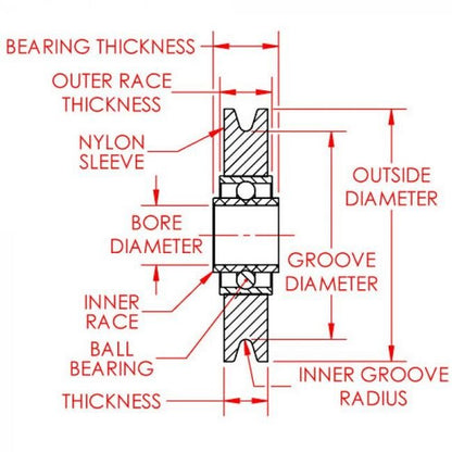 SP Series 0.188 Inch (in) Bore Diameter Standard Precision Double Shielded Ball Bearing Nylon Pulley - Image 2