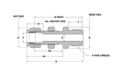 Finite AV Alternate Filter Elements - Compressed Air Filtration Kit - Image 2