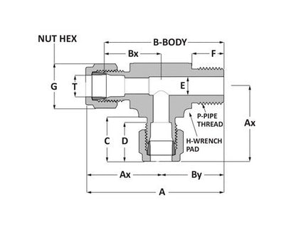 Heavy-Duty Double Rail Column - Image 2