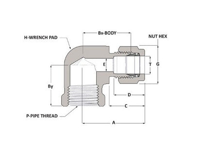 CAS Elite 10hp Duplex Reciprocating Compressor - Horizontal Tank - Image 2