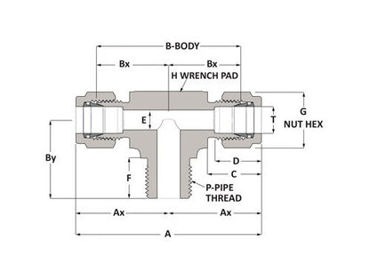 Powerex 10HP Medical Oilless Quadplex Air Compressor - Image 2