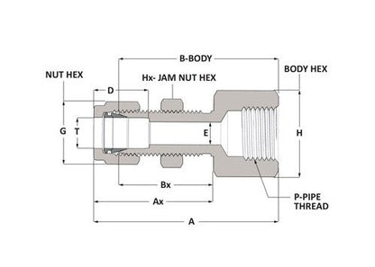 Heavy Series Helical Spring Lock Washer - Plain Finish 1 1/4 in - Image 2