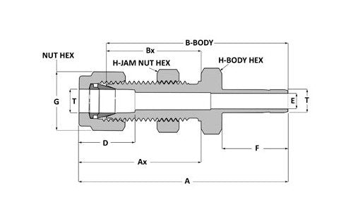 CTA-S Nano Compressed Air Filter Replacement Elements - Image 2