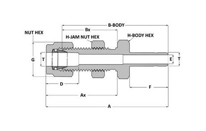 CTA-S Nano Compressed Air Filter Replacement Elements - Image 2
