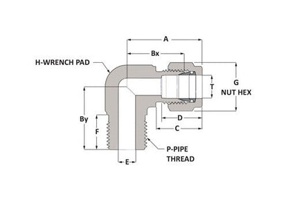Alloy Steel Threaded Rod - Grade B7 - 1/4-28 - Plain Finish - Image 2