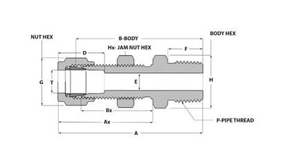 Griplok Bulkhead Male Connector - 1/2 Tube x 1/2-14 MNPT - Image 2