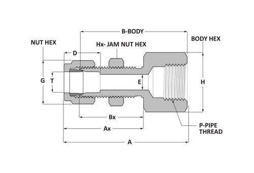 Finite AU Alternate Filter Elements - Compressed Air Filtration - Image 2