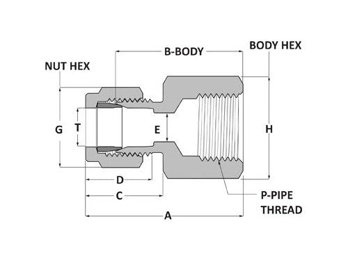 Heavy-Duty Double Folding Steel Gate - Image 2