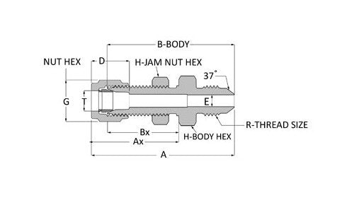 Griplok AN Bulkhead Union - Brass, 3/4 TF x 3/4 Male AN - Image 2