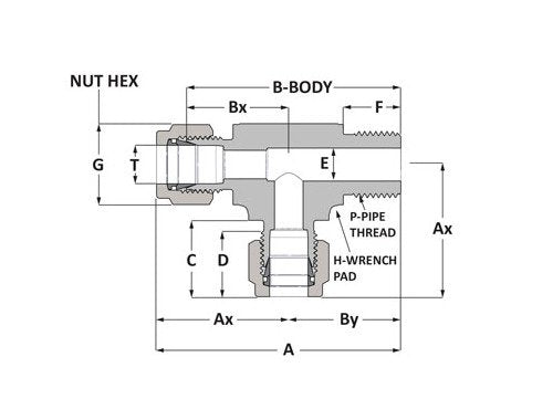 Hankison HF3 Replacement Filter Elements - Image 2