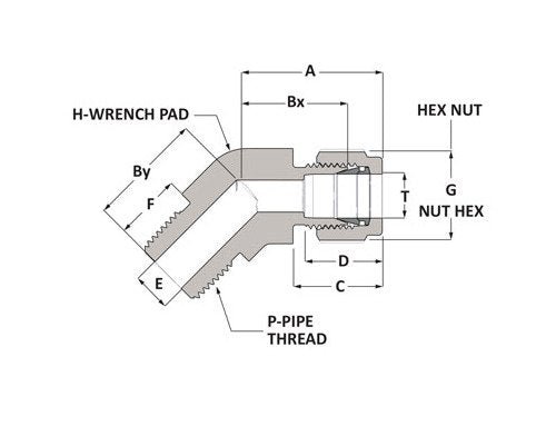 Kellogg-American K335 2-Stage Pump, 3-8 hp - Image 2