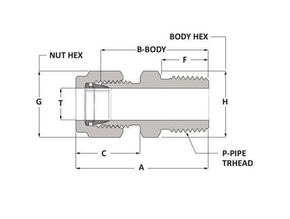 Heavy-Duty Structural Washer - F436 - Plain Finish, 2 1/2 in - Image 2