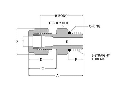 Hiross - S Compressed Air Filter Replacement Elements - Image 2