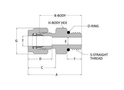Griplok Male Connector SAE - Brass, 5/8 Tube x 7/8-14 Male SAE - Image 2
