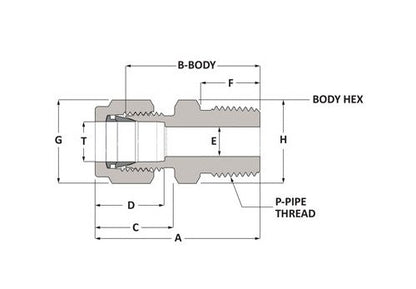 Alloy Steel Socket Head Shoulder Screw - 1/2-13 x 3 3/4 - Plain Finish - Image 2