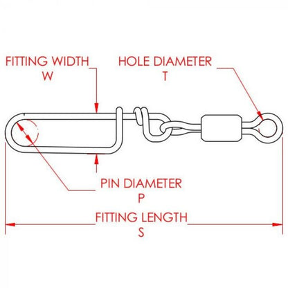 2.125 Inch (in) Fitting Length (S) Stainless Steel Wire Snap Hook Brass Swivel - Image 2