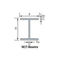 304/L Stainless Steel W/I Beam 12.89 x 106.0