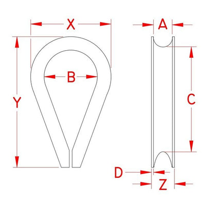 Mil. Spec Stainless Steel Thimble - Image 2