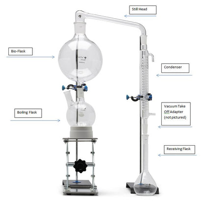 3 Liters (L) Capacity Steam Distillation Kit - Image 2
