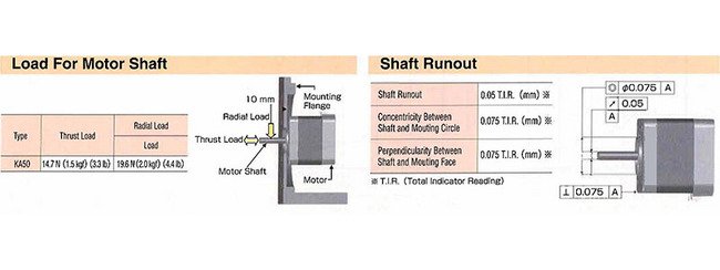 KH42 Series 2-Phase Stepping Motors with Shaft Modifications - Image 3