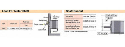 KH42 Series Hybrid Square Stepping Motors - Shaft Modifications - Image 3