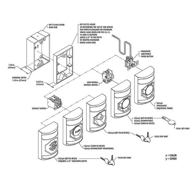 STI Stopper® Station Pushbutton Switches - Image 9