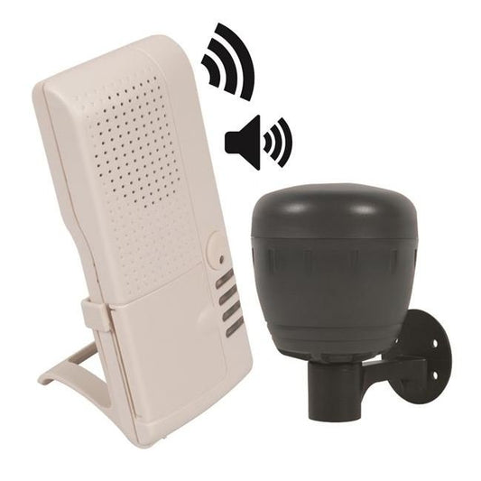 STI-V34150 Wireless Monitoring System with Voice Receiver - Image 1