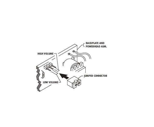 STI Life Ring Theft Stopper® Alarms - Image 6