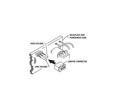 STI Life Ring Theft Stopper® Alarms - Image 6