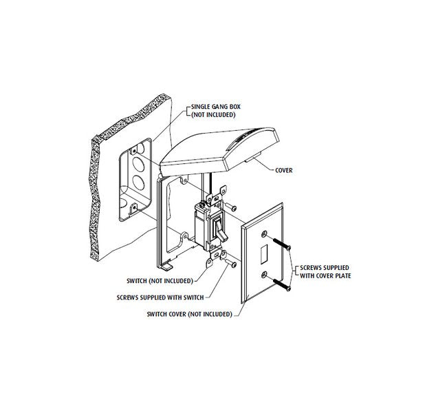 STI Single Gang Protective Covers - Image 6